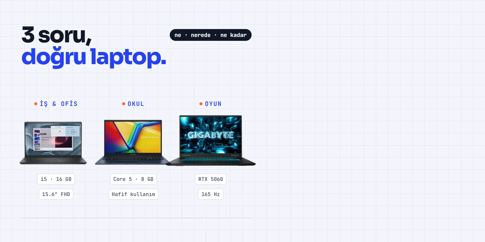 Ofis, okul ve oyun laptoplarının karşılaştırması